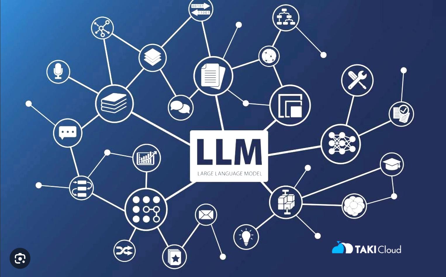 万字长文解答:除了问答,大模型还有什么用?