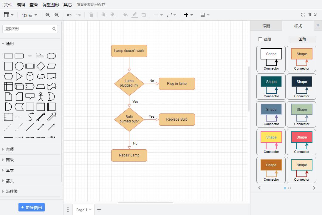 Draw.io:你可能不知道的「白嫖级」图表绘制神器
